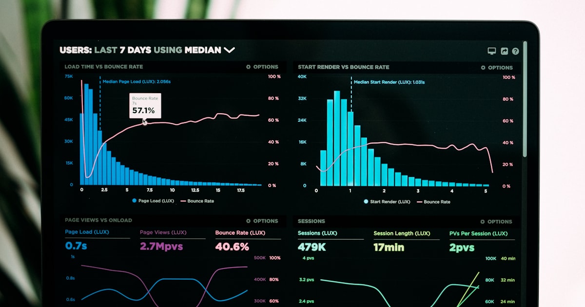 AI-Driven PPC: How Smarter Bidding and Dynamic Ads Are Changing Paid Search
